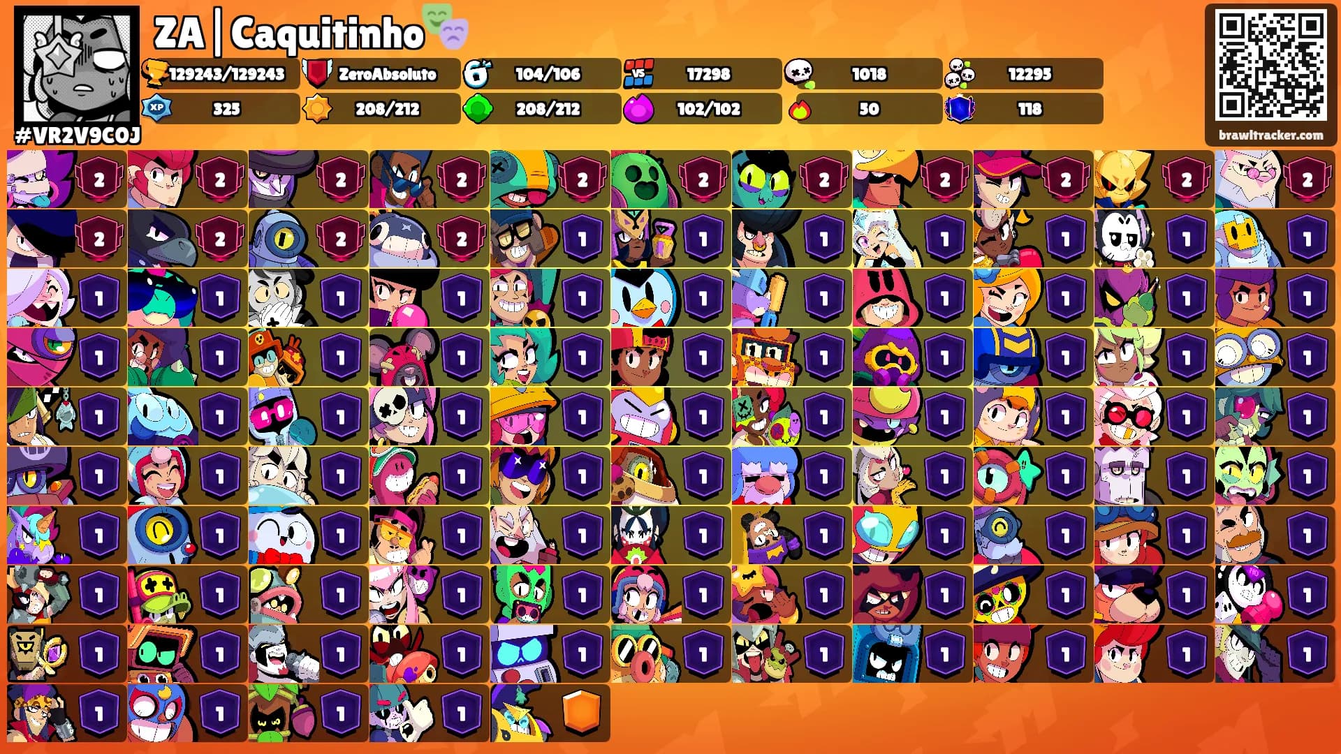 ZA|Caquitinho🎭's Ranks