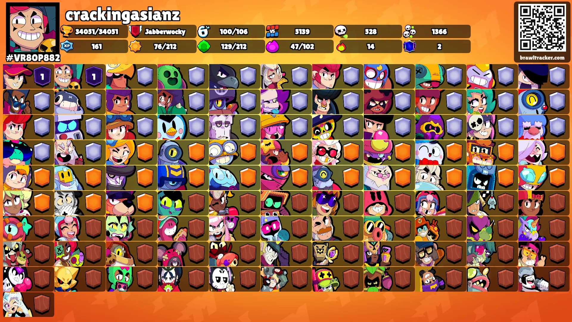 crackingasianz's Ranks
