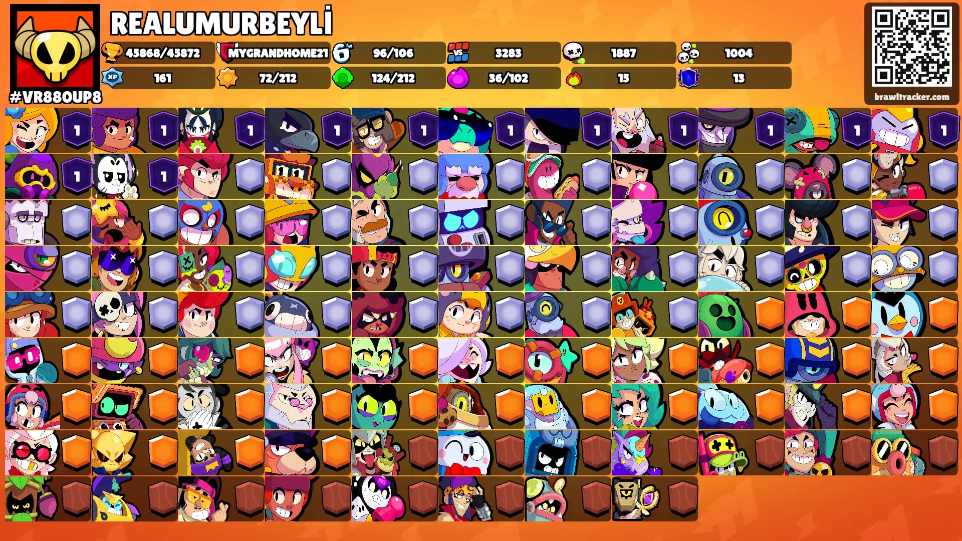 REALUMURBEYLİ's Ranks