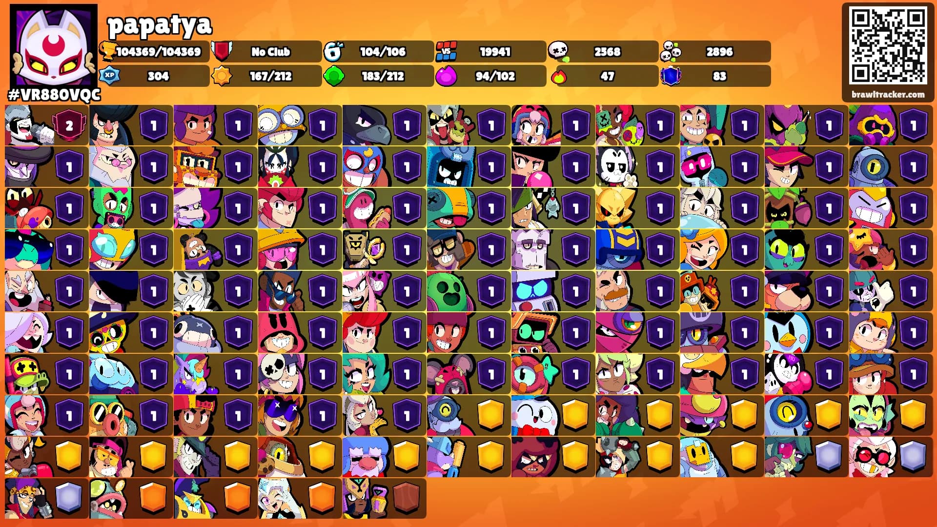 papatya's Ranks