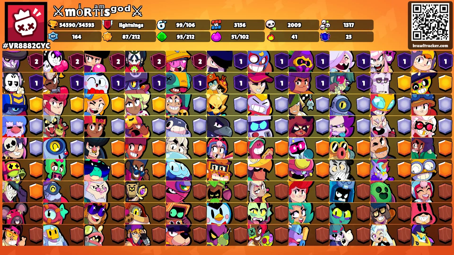 ⚔mᴏͥʀᴛͣɪͫsᵍᵒᵈ⚔'s Ranks