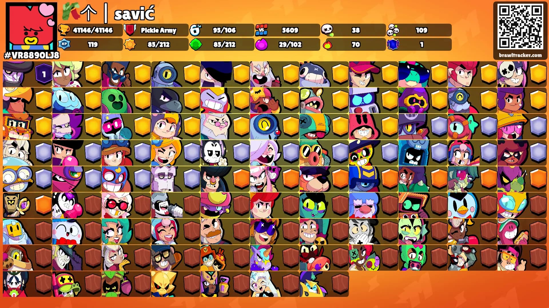 🎋个 | savić's Ranks