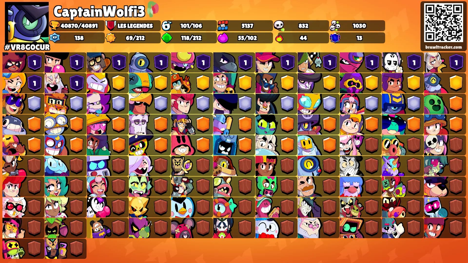 CaptainWolfi3🥀's Ranks