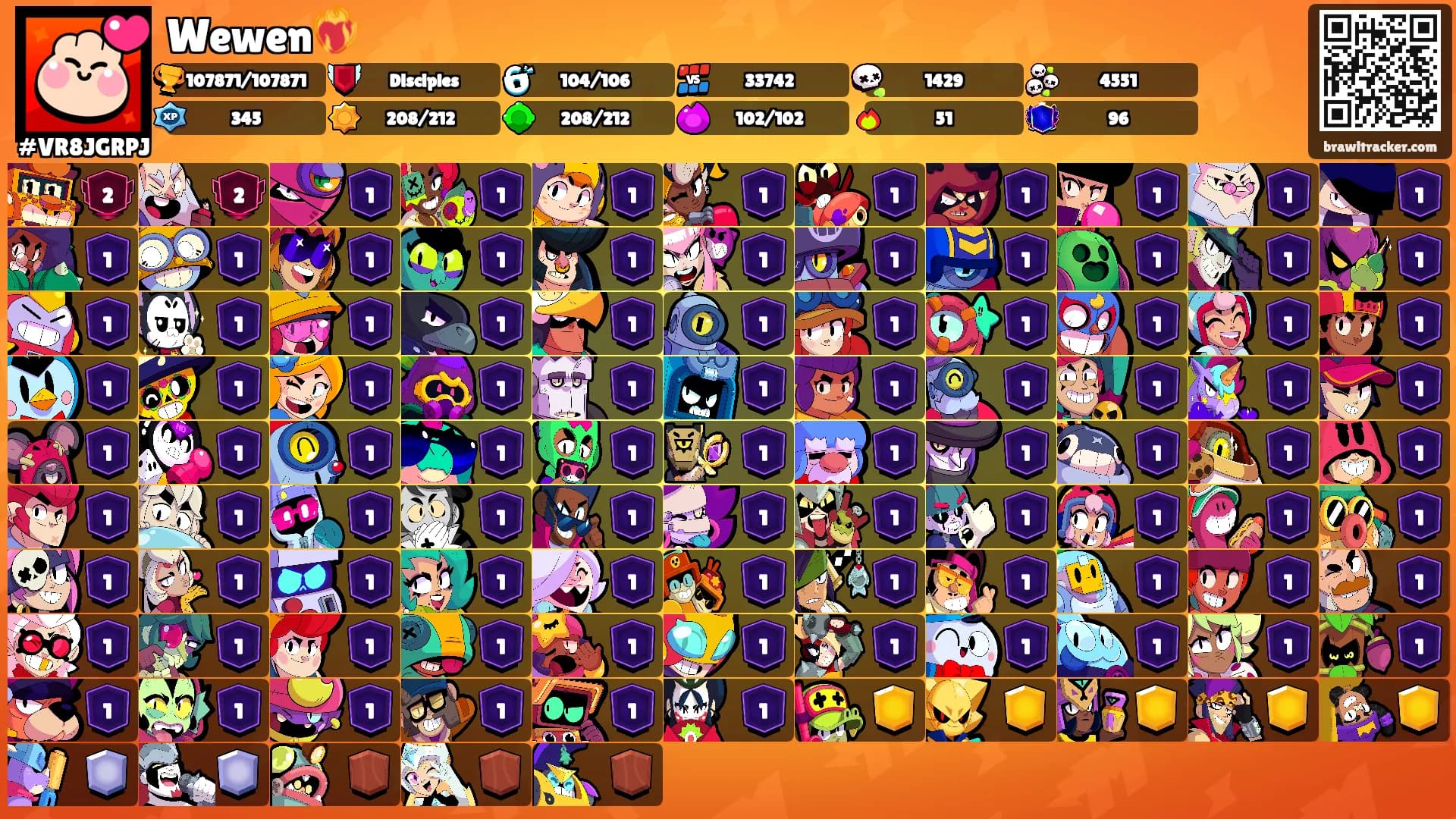 Wewen❤️‍🔥's Ranks