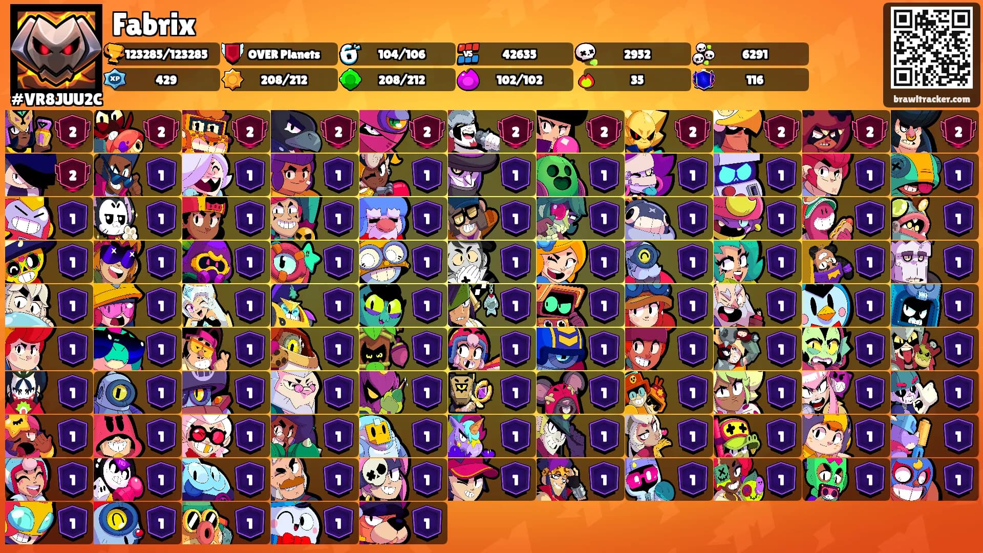 Fabrix's Ranks