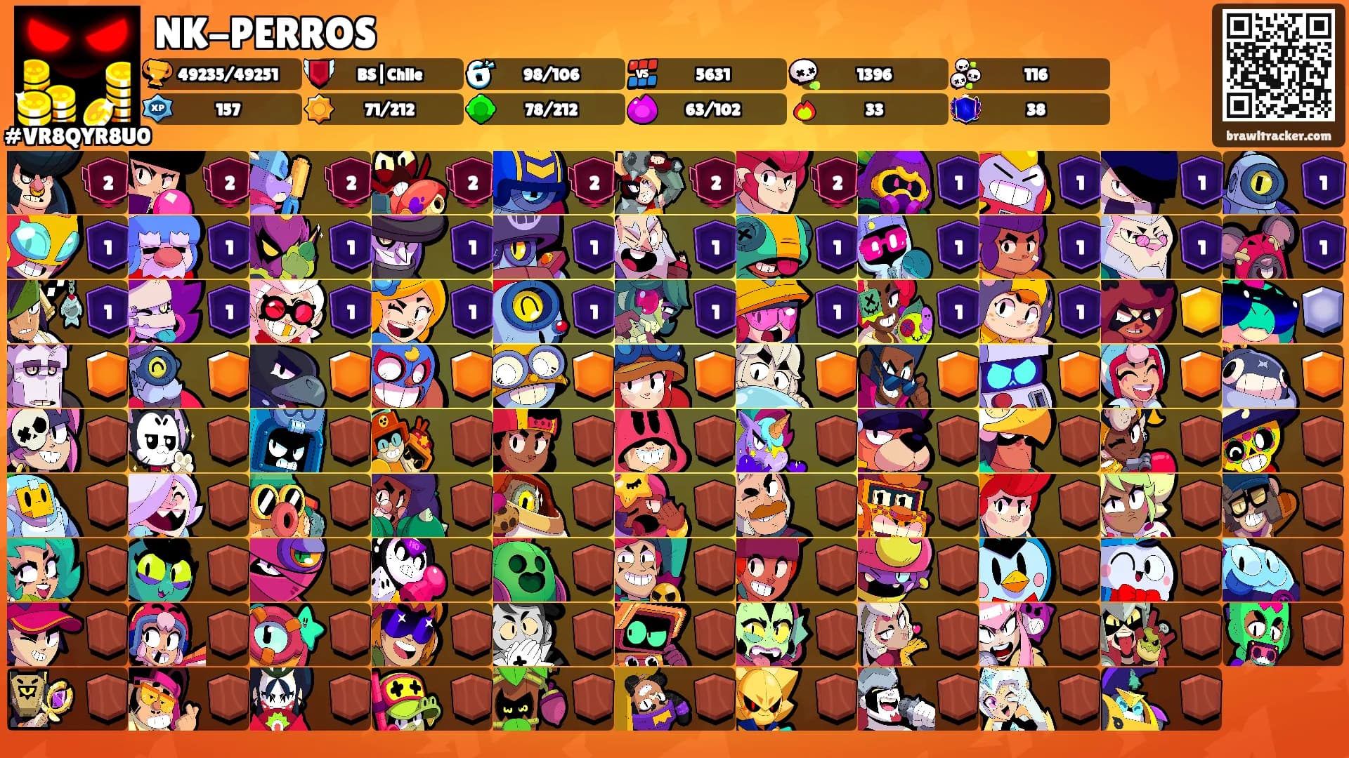 NK-PERROS's Ranks