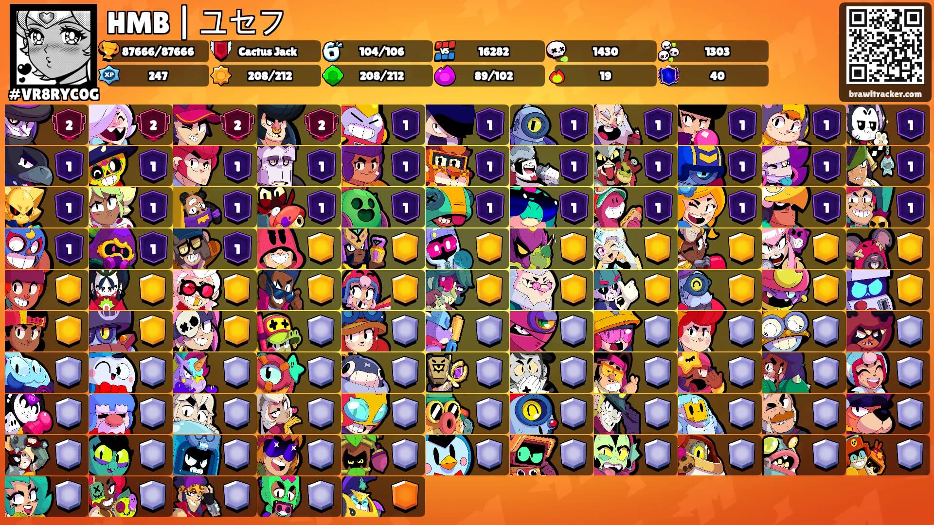 HMB | ユセフ's Ranks