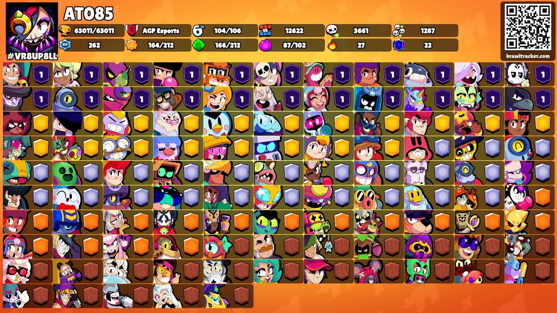 AT085's Ranks