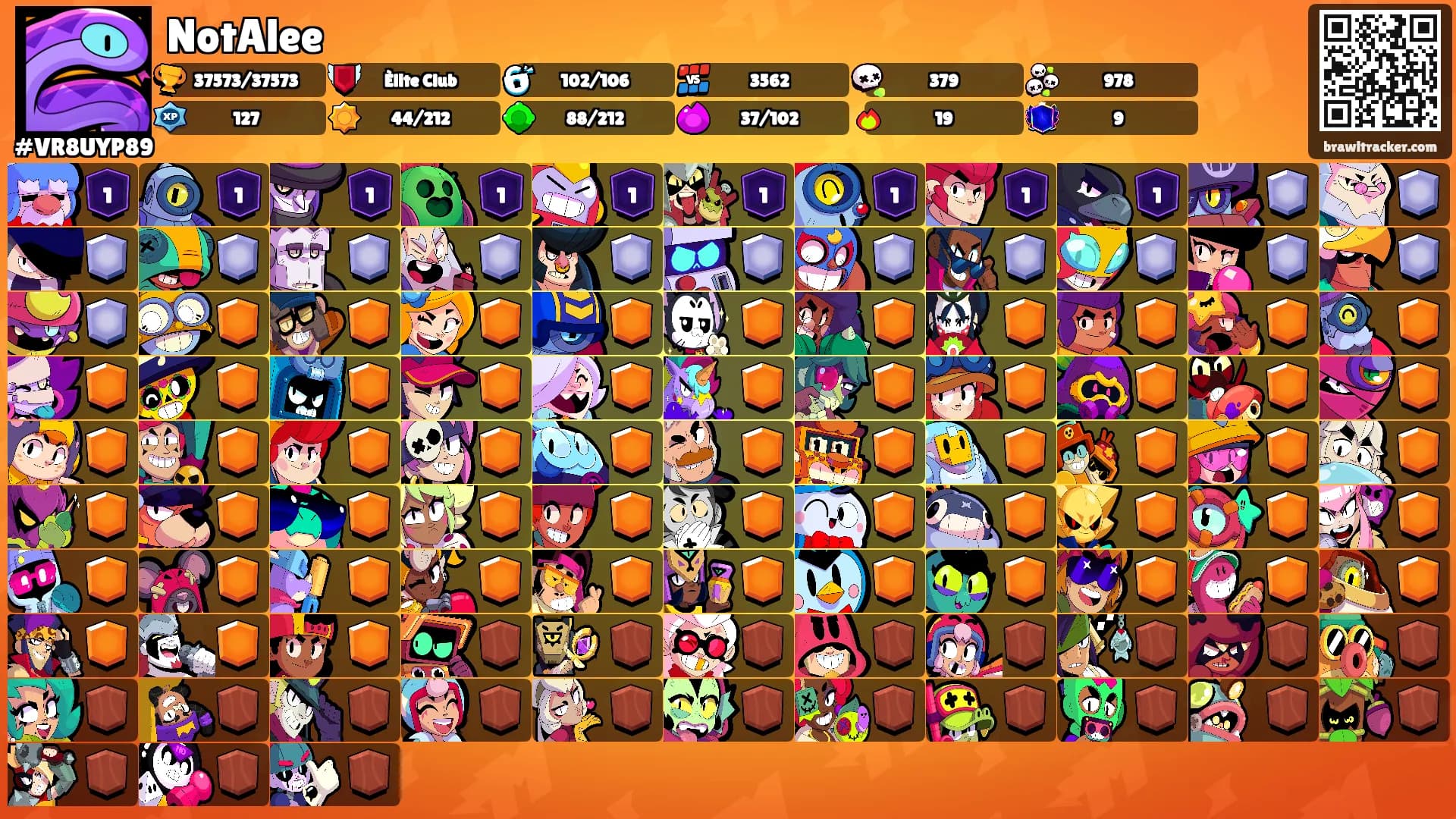 NotAlee's Ranks