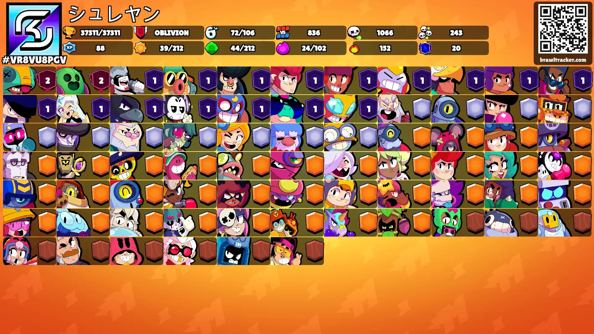 シュレヤン's Ranks