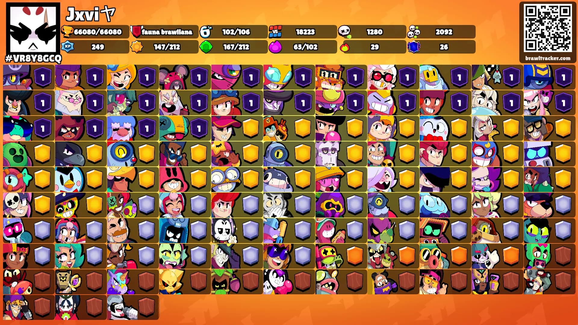 Jxviヤ's Ranks