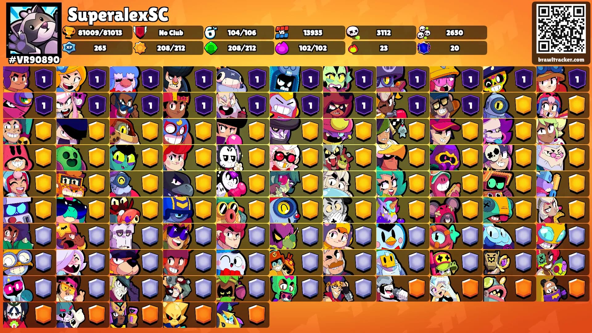 SuperalexSC's Ranks
