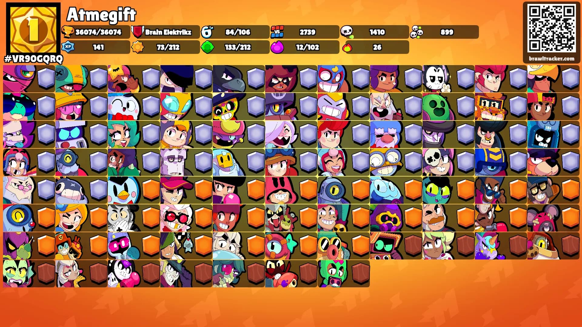 Atmegift's Ranks