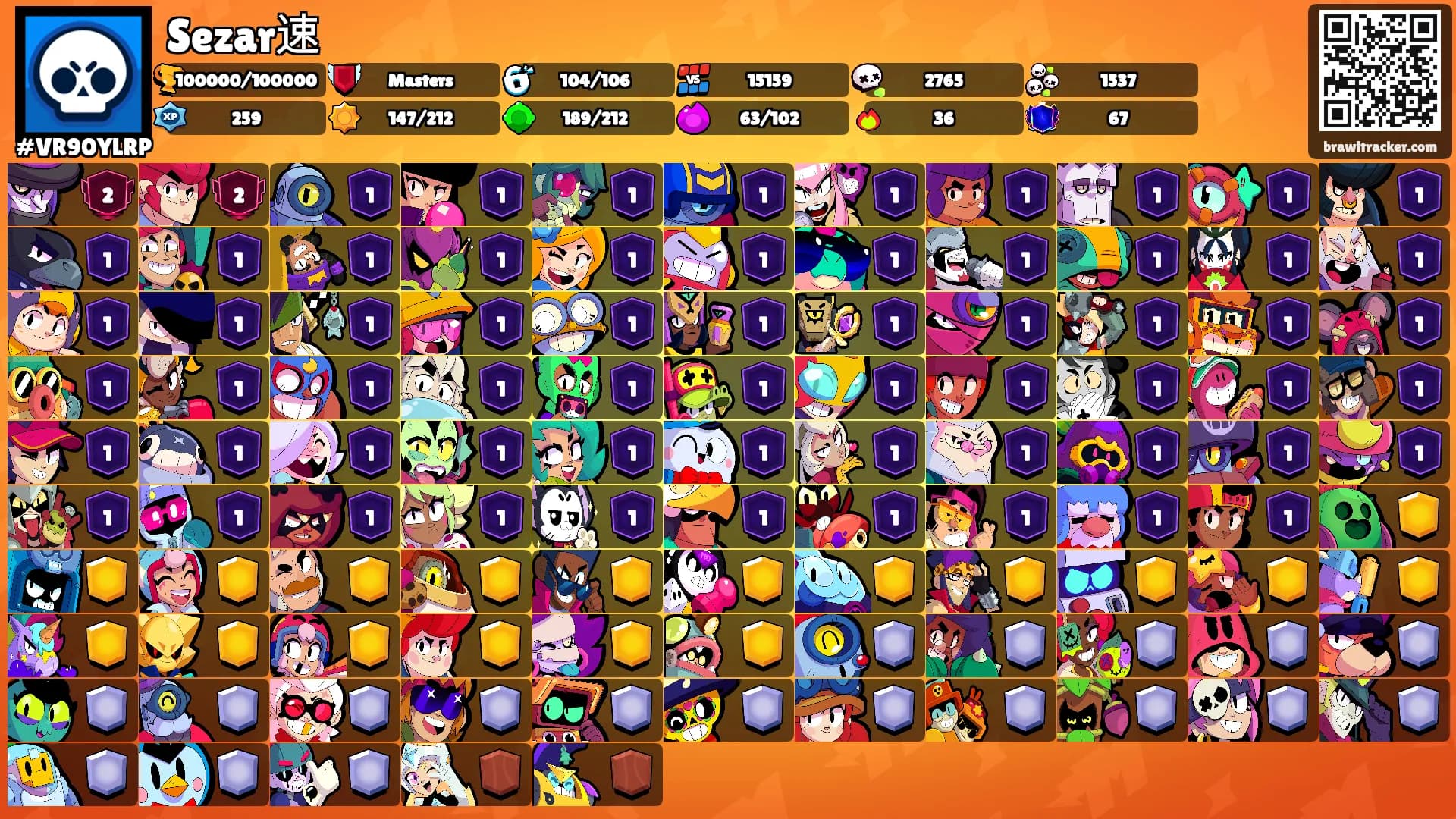 Sezar速's Ranks