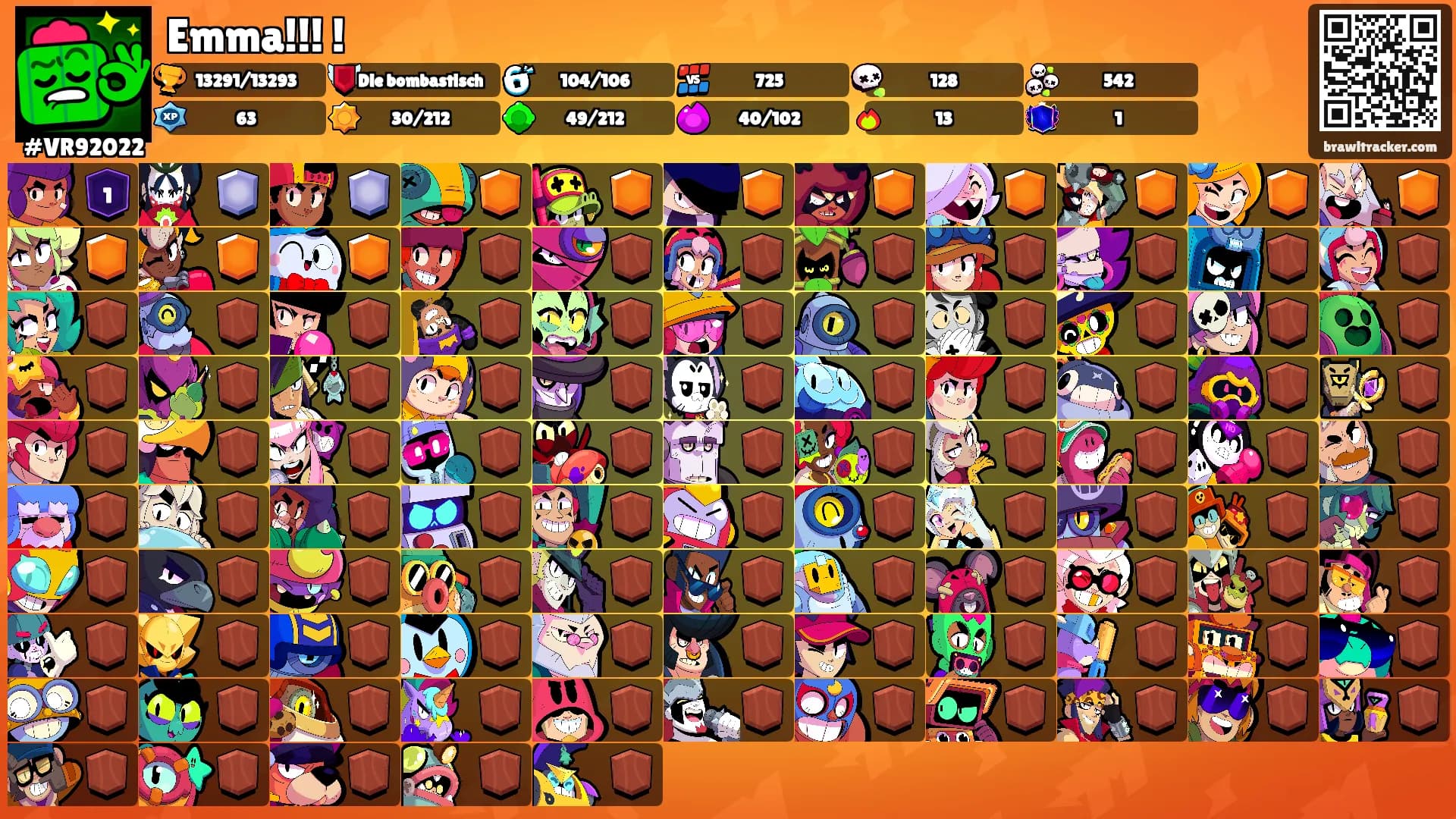 Emma!!! !'s Ranks