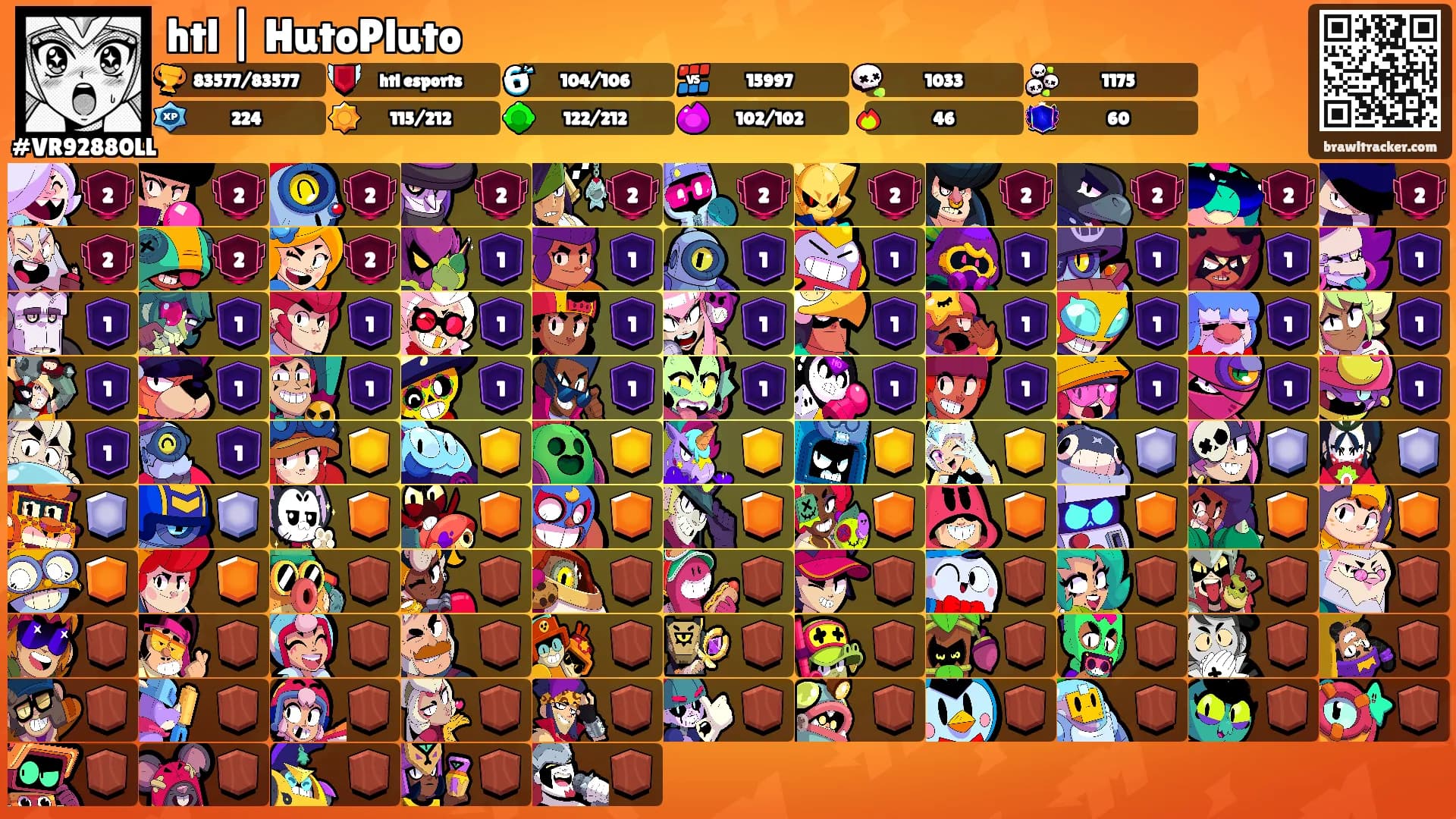 htl | HutoPluto's Ranks