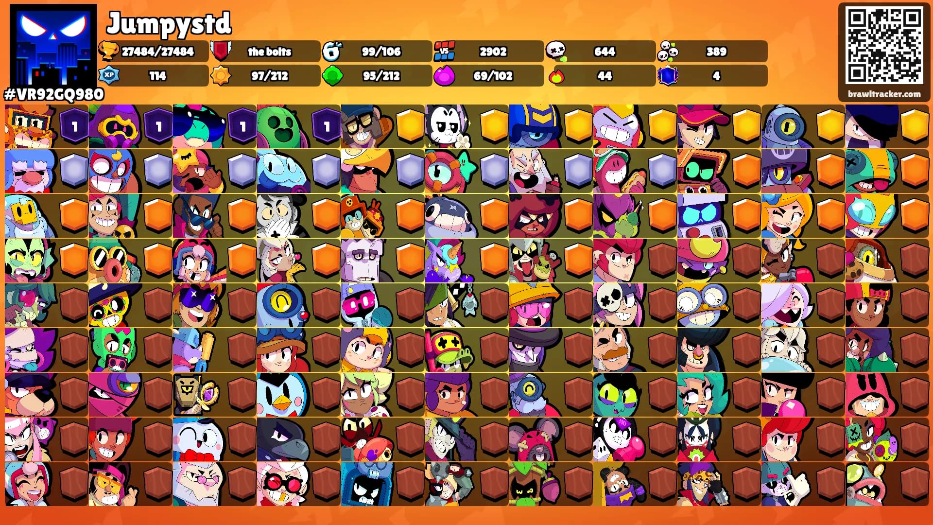 Jumpystd's Ranks