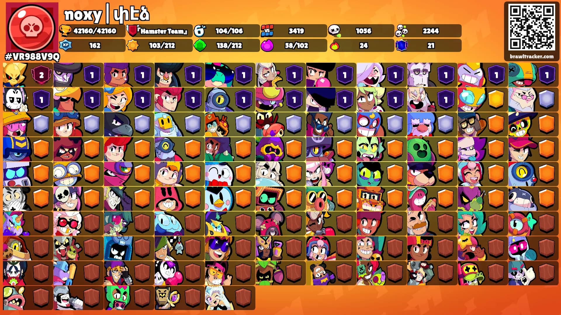 noxy|փէձ's Ranks