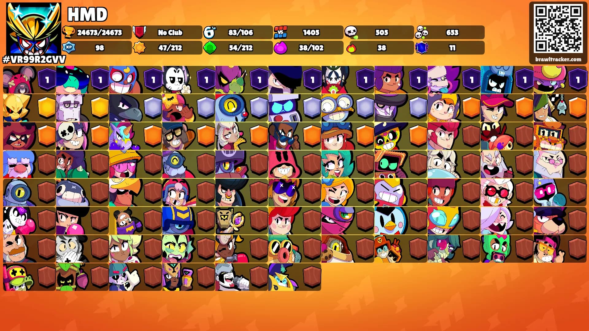 HMD's Ranks