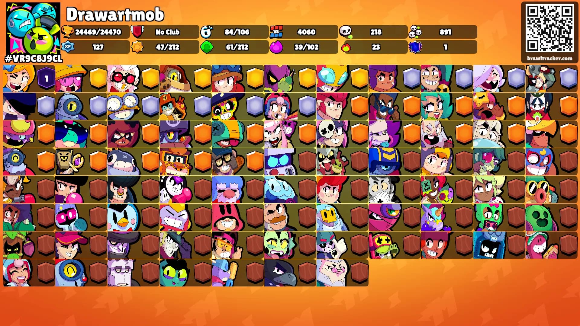 Drawartmob's Ranks