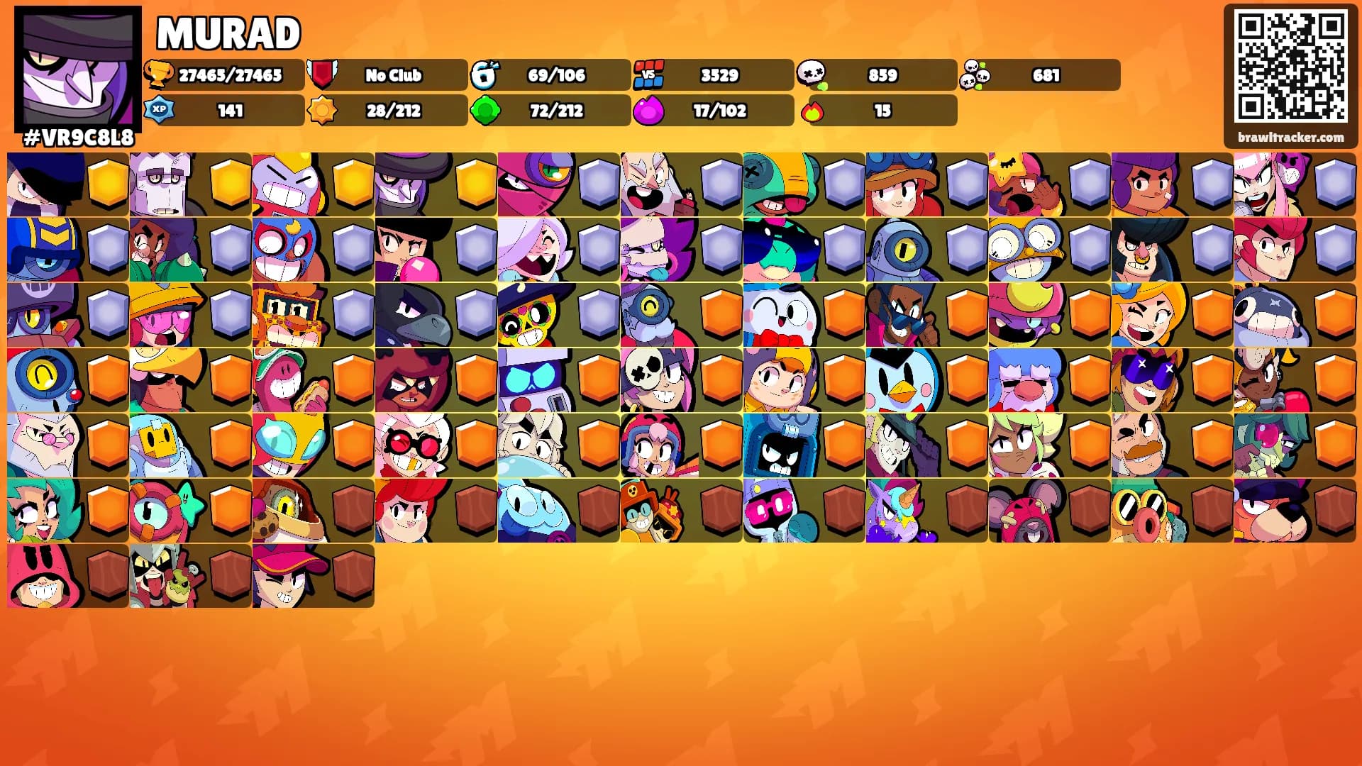 MURAD's Ranks