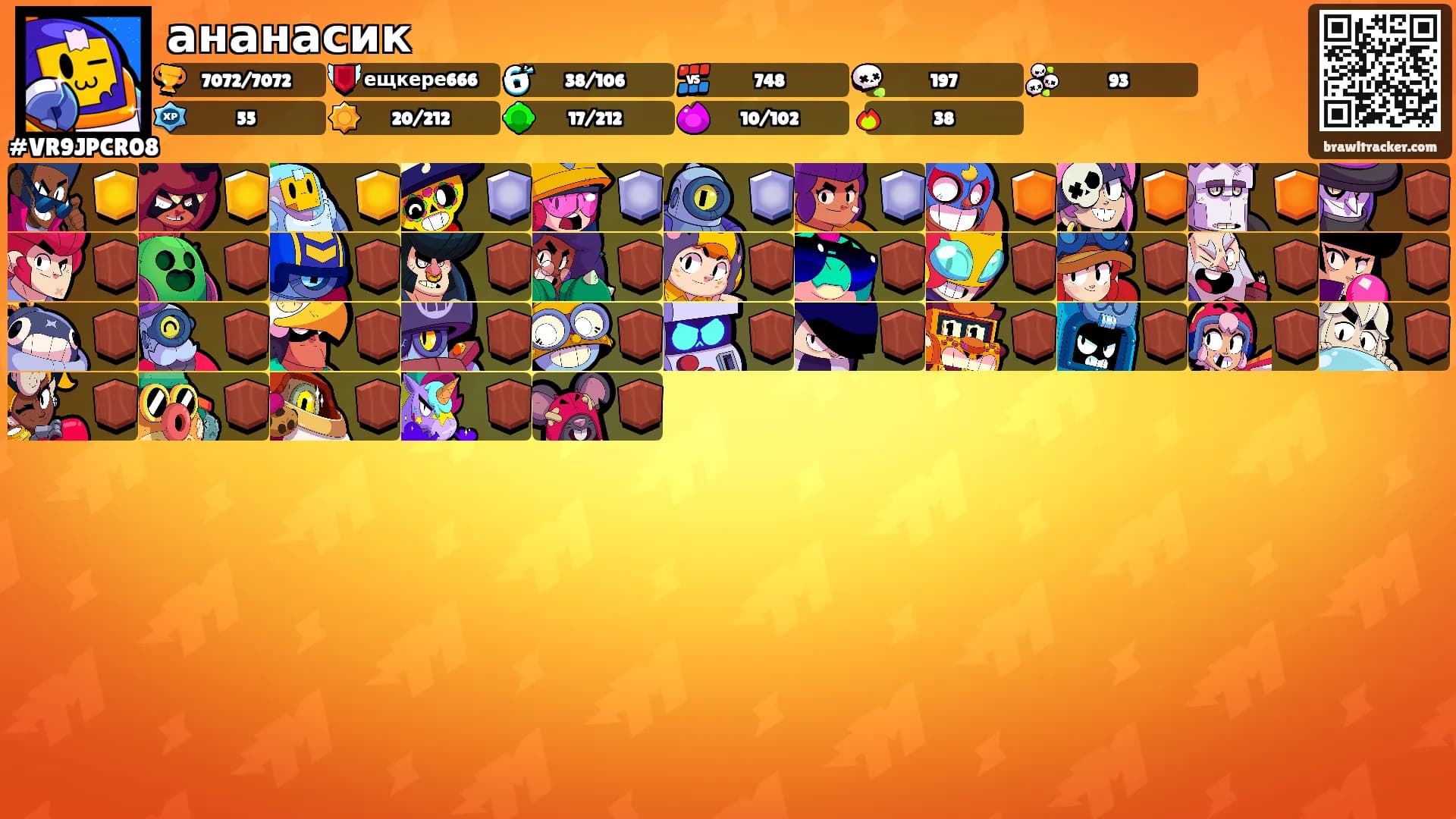 ананасик's Ranks