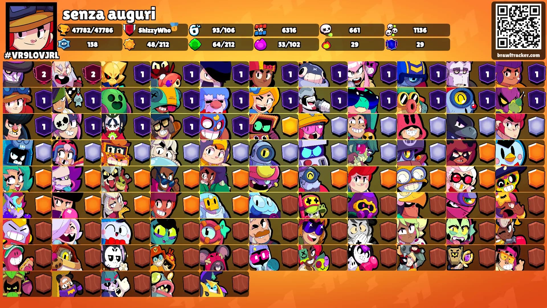 senza auguri's Ranks