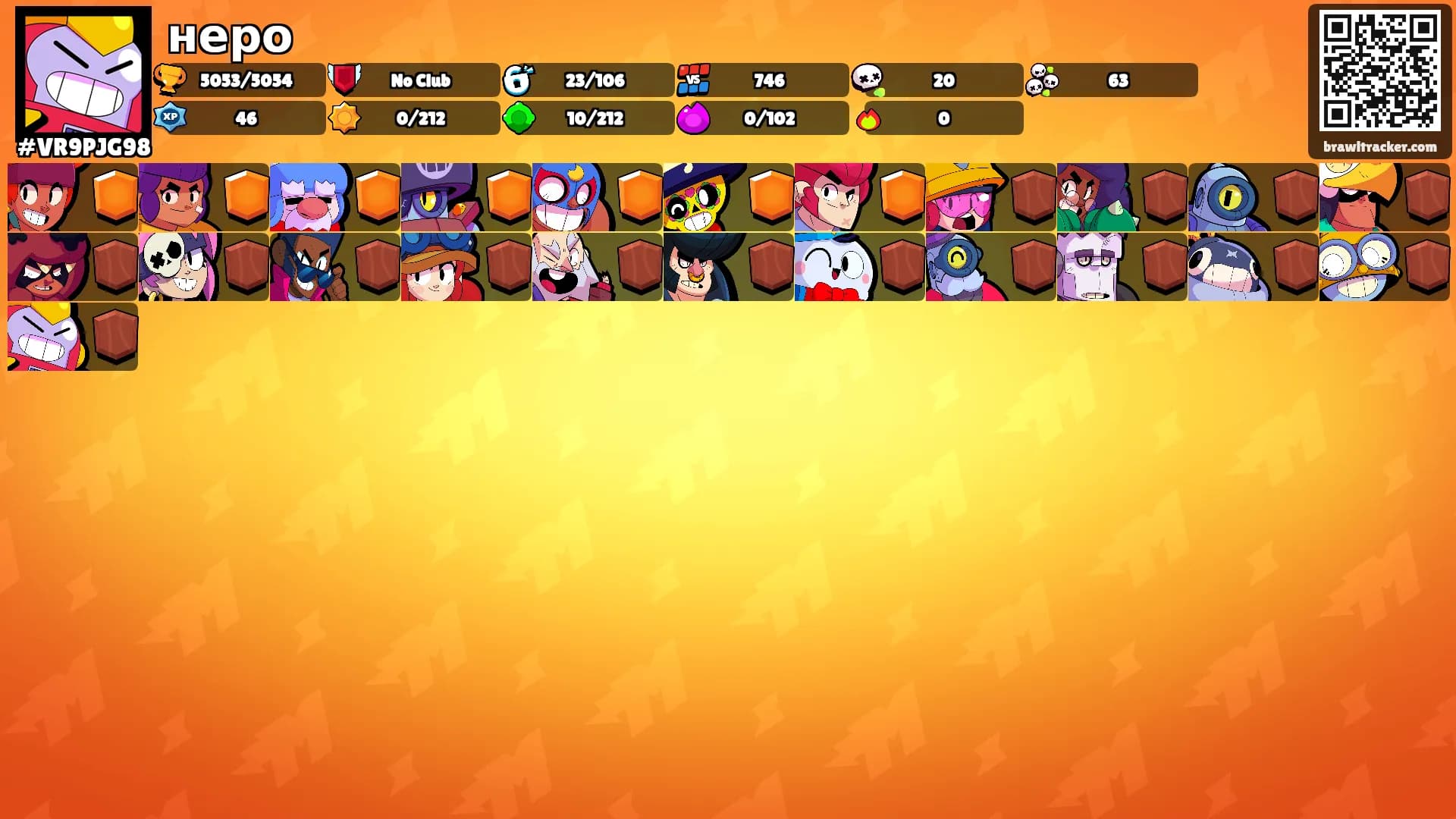 неро's Ranks