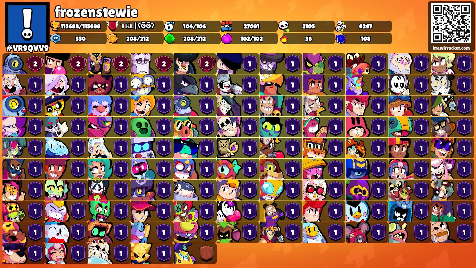 frozenstewie's Ranks