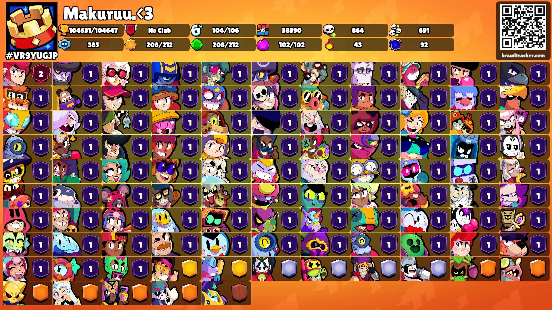 Makuruu.<3's Ranks