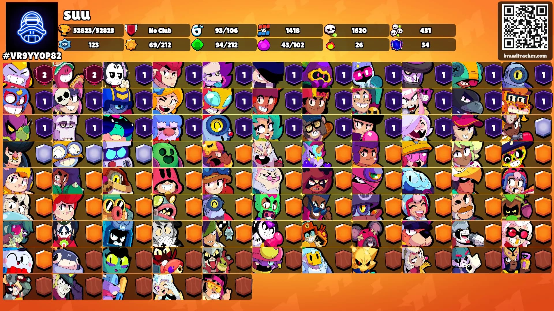 suu's Ranks