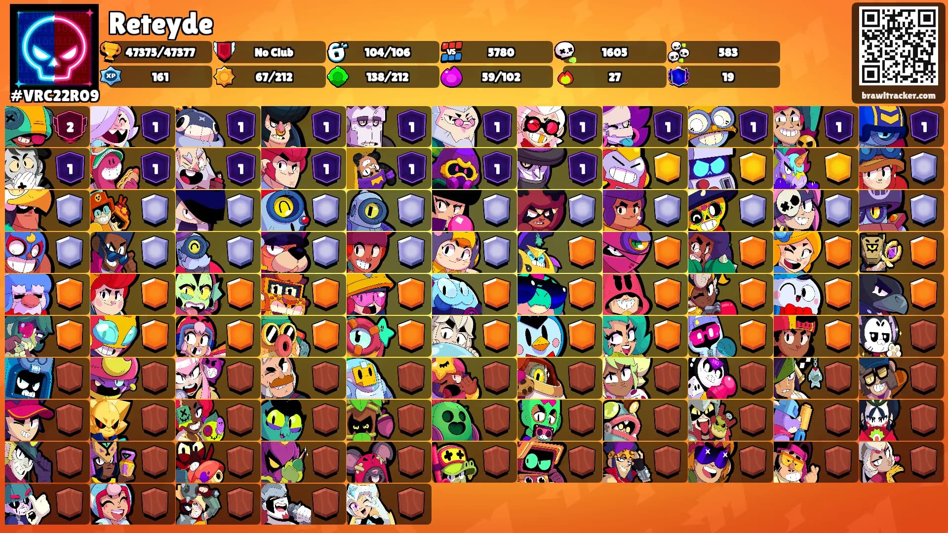 Reteyde's Ranks