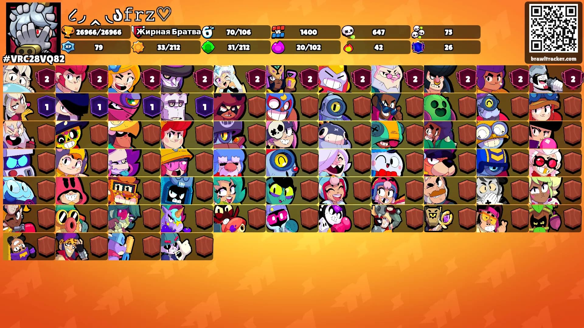 ૮◞ ‸ ◟ა𝚏𝚛𝚣♡︎'s Ranks
