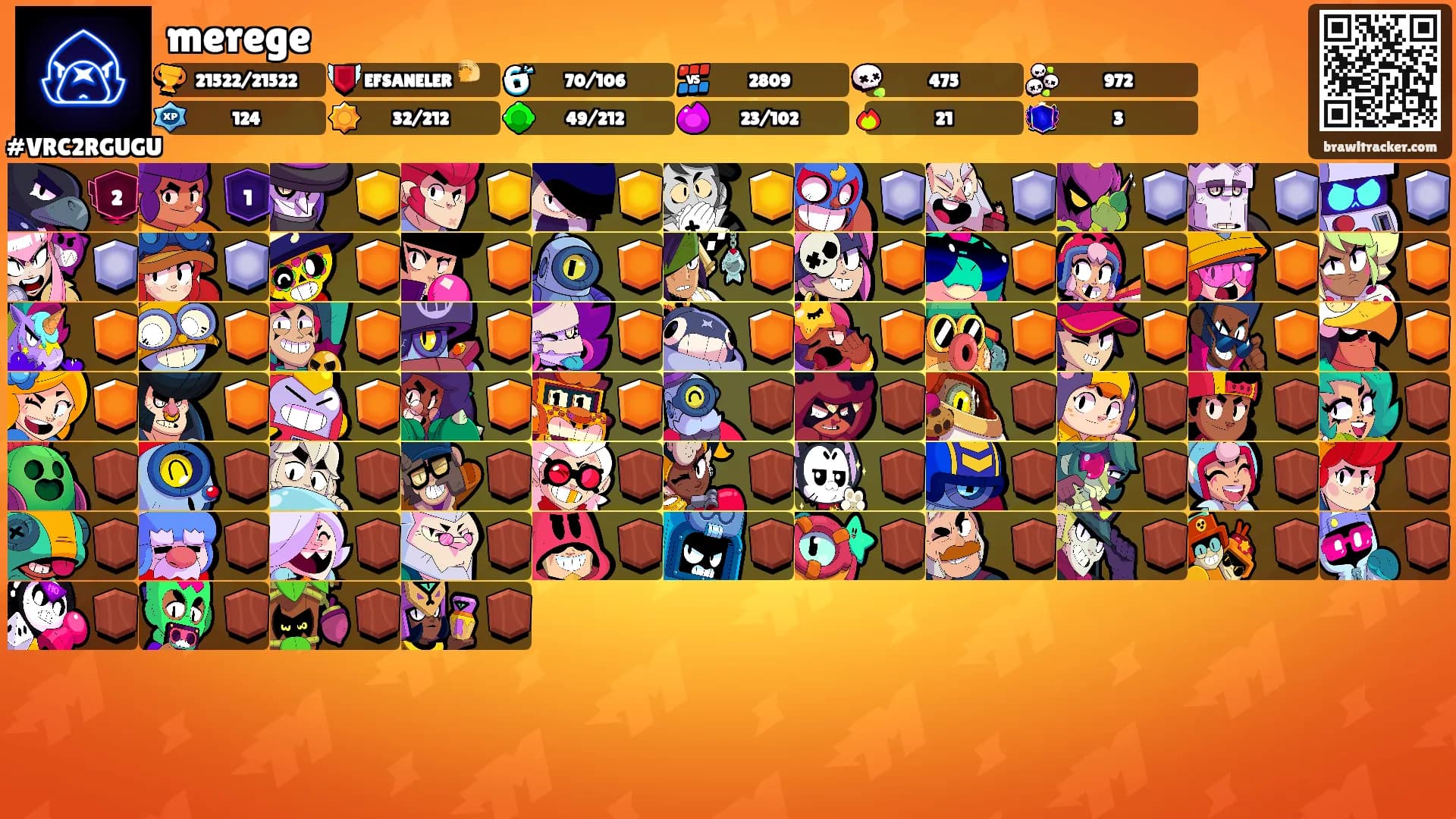 merege's Ranks