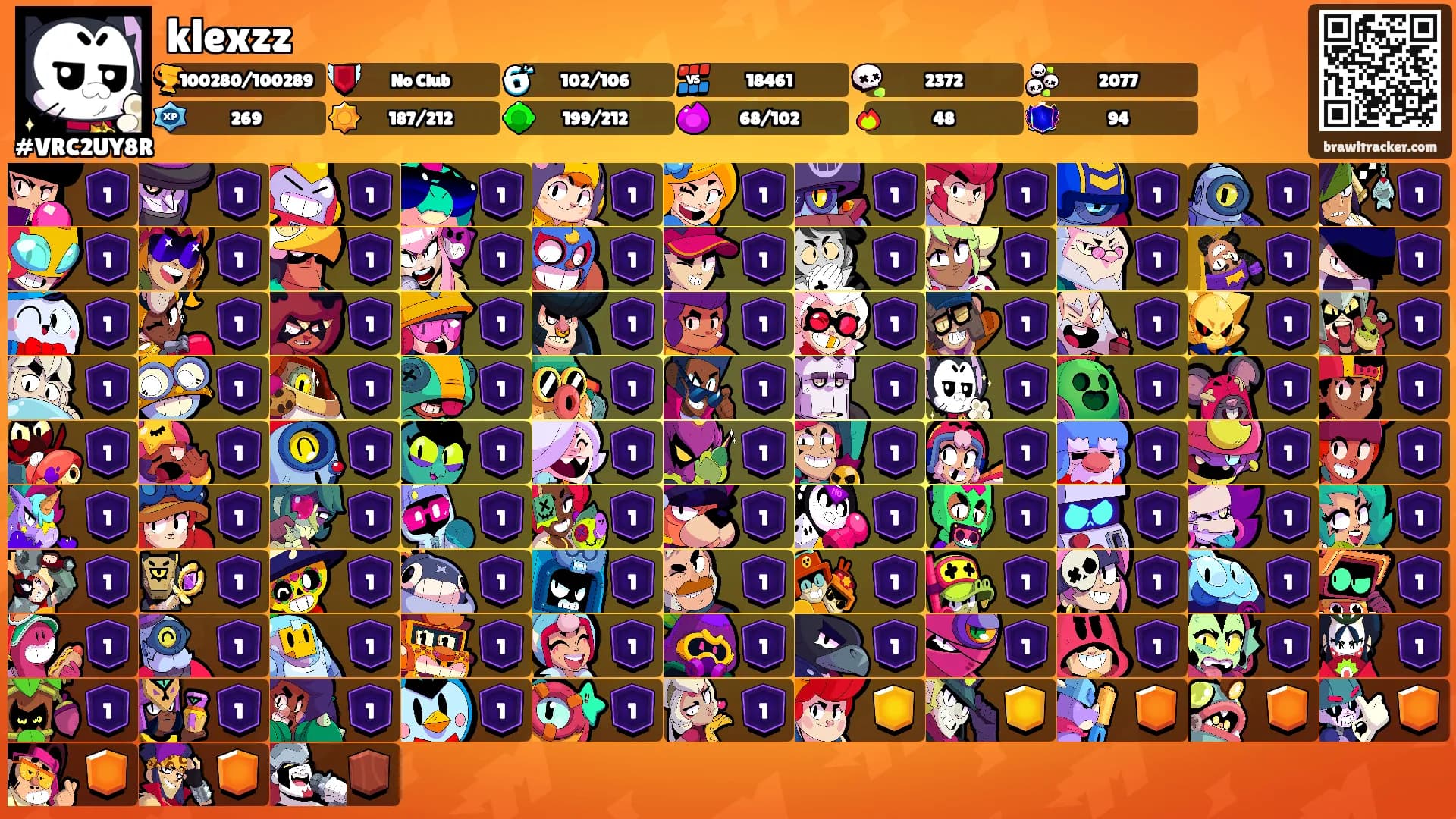 klexzz's Ranks