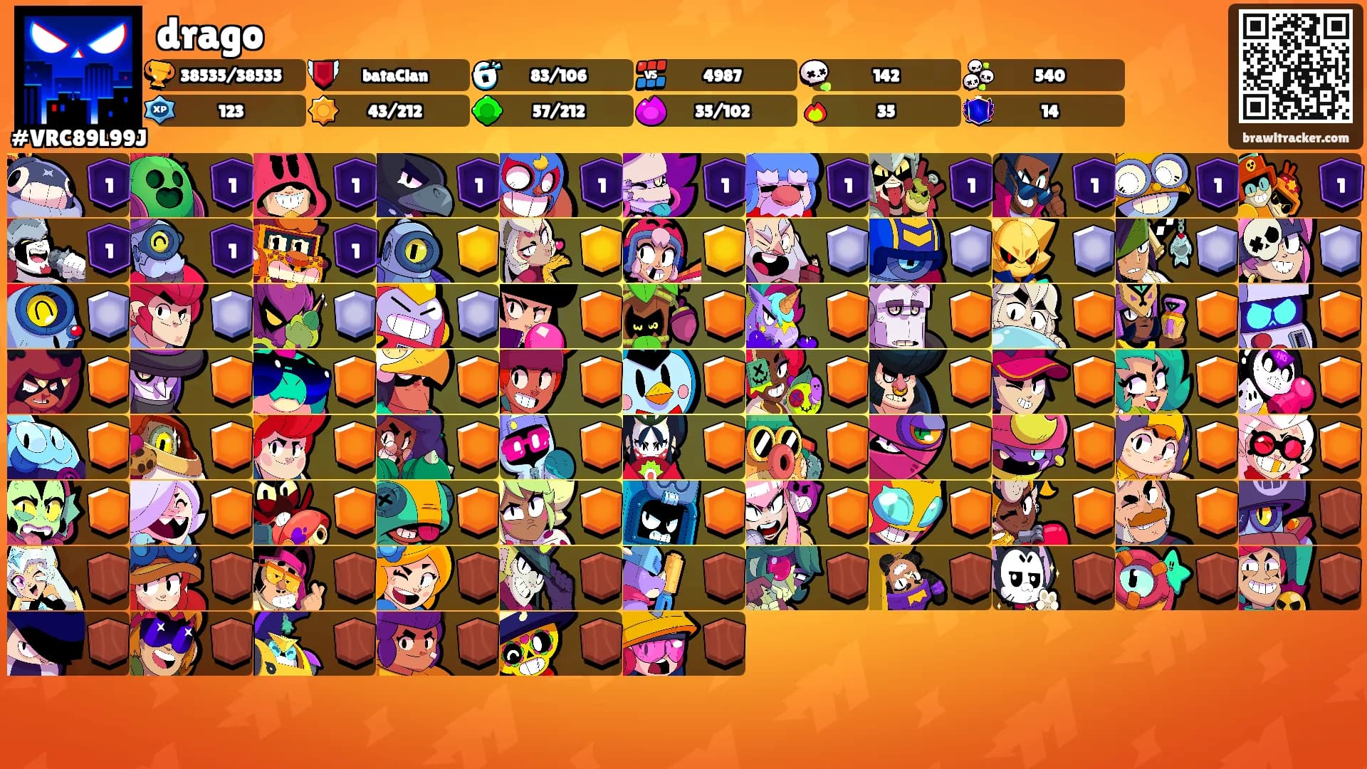drago's Ranks