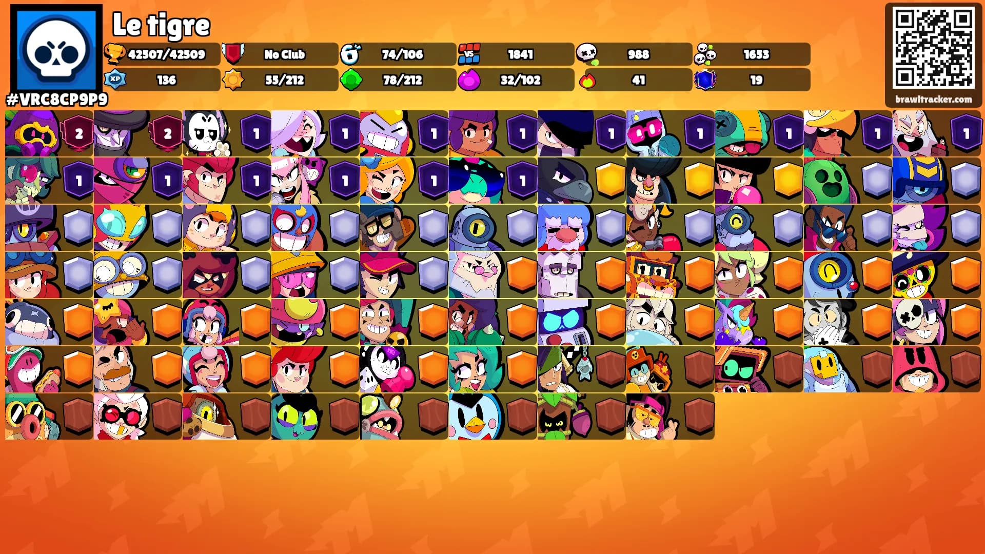 Le tigre's Ranks