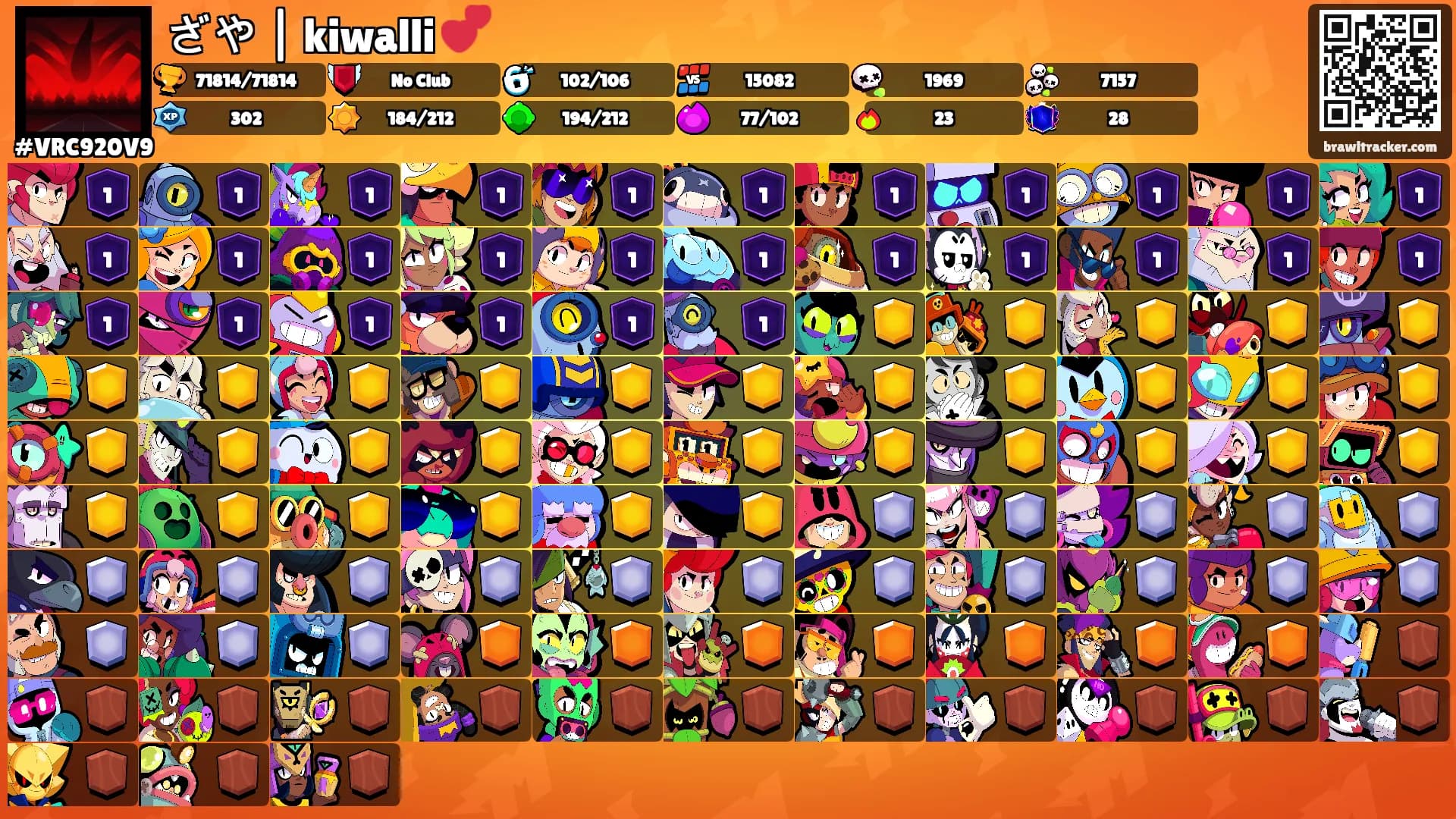 ざや | kiwalli 💕's Ranks