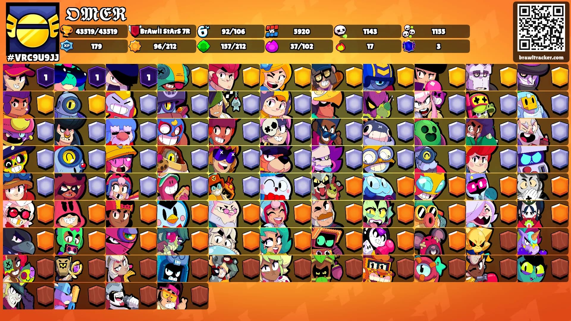 𝕺𝕸𝕰𝕽's Ranks