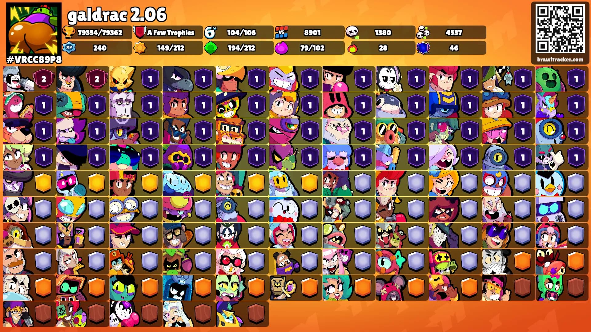 galdrac 2.06's Ranks