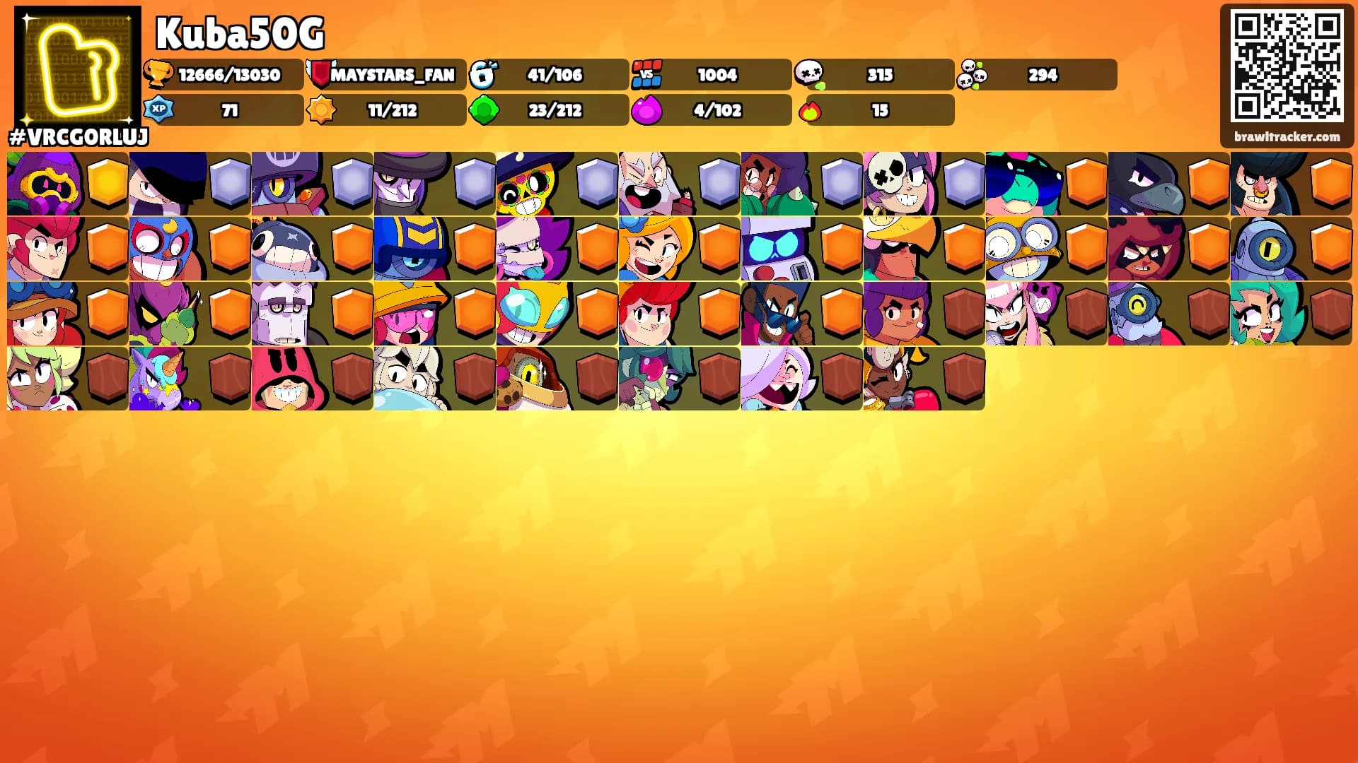 Kuba50G's Ranks