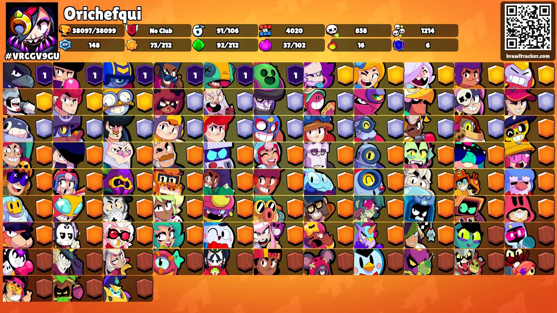 Orichefqui's Ranks