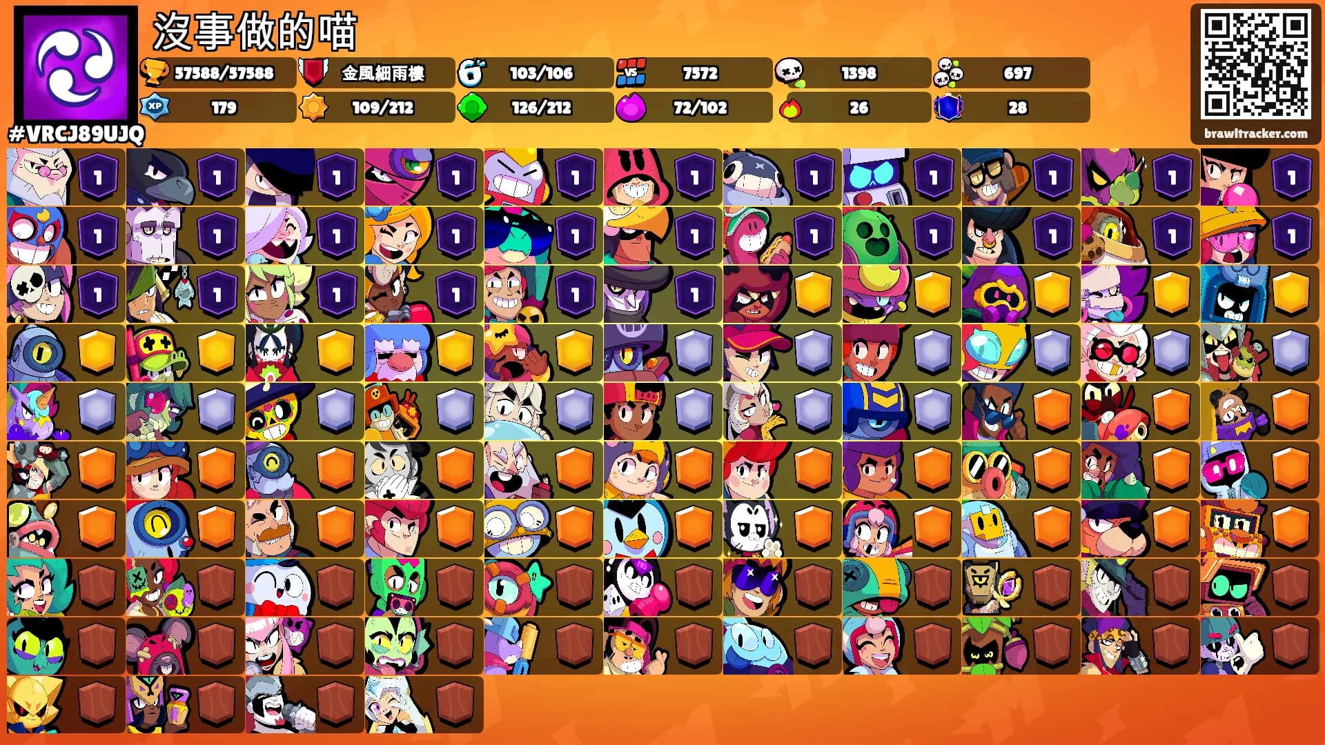 沒事做的喵's Ranks