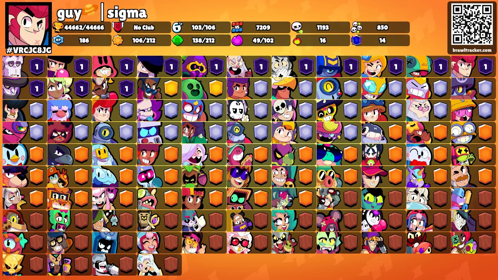 guy🪐|sigma's Ranks