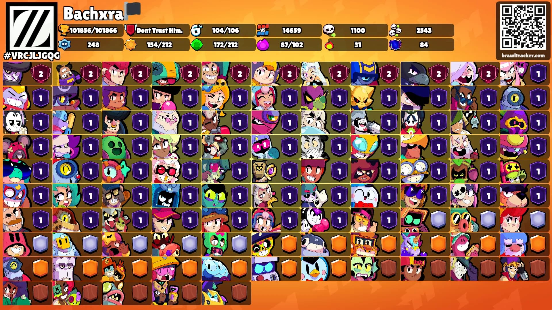 Bachxra🏴's Ranks