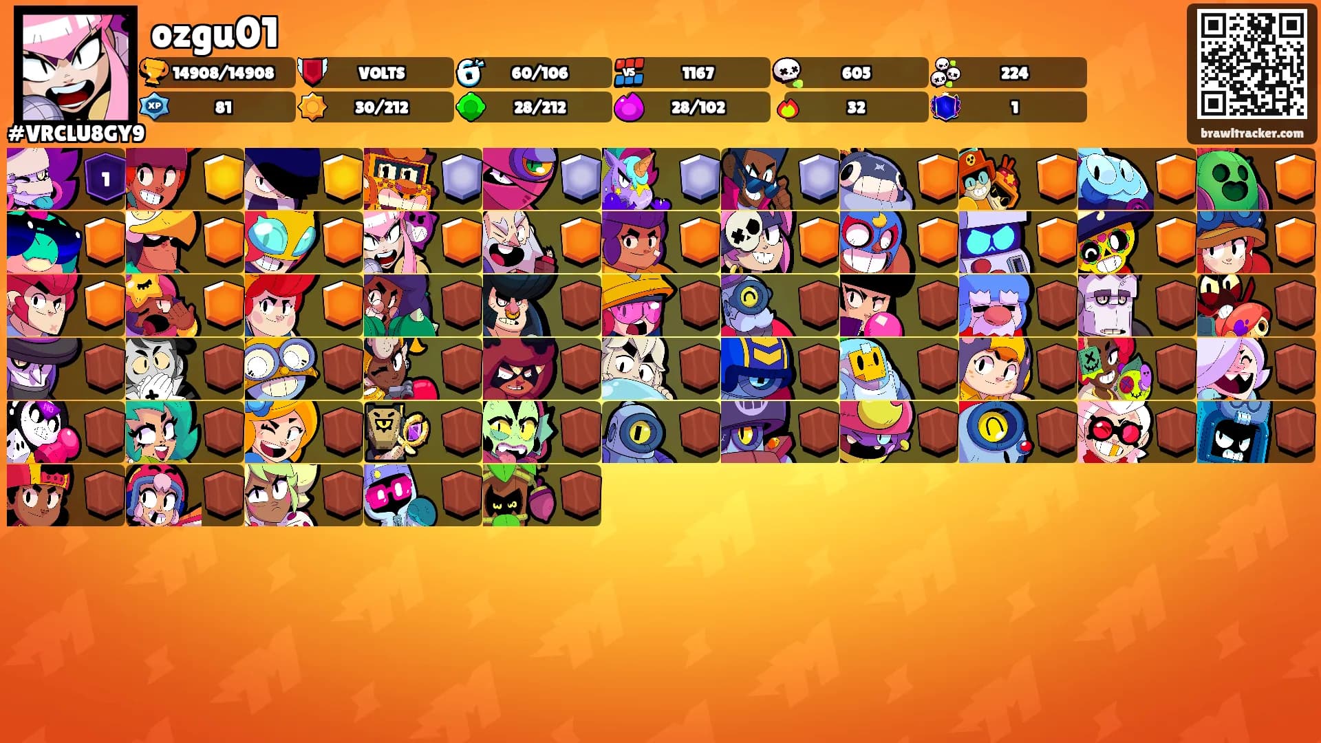 ozgu01's Ranks
