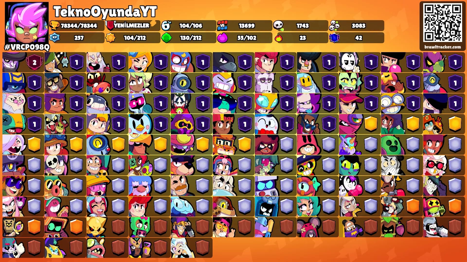 TeknoOyundaYT's Ranks