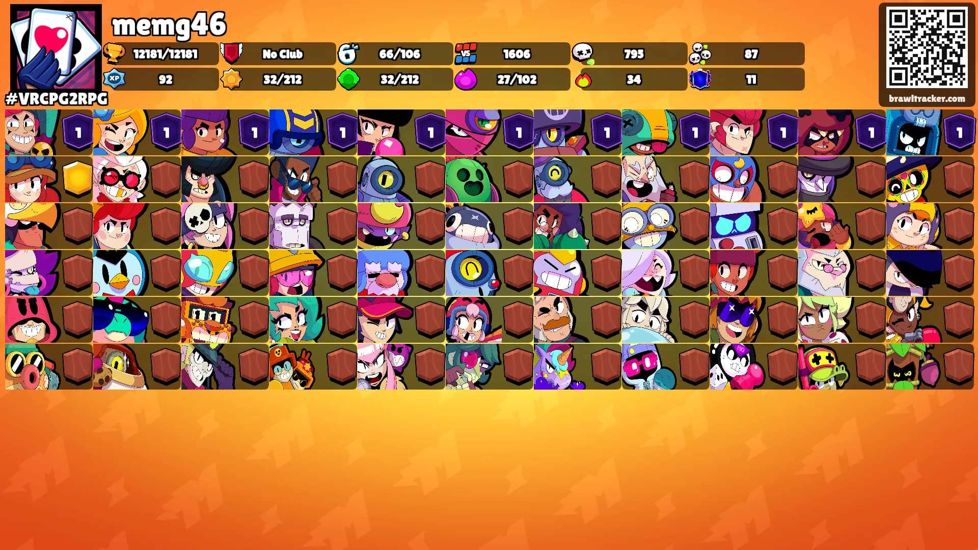 memg46's Ranks