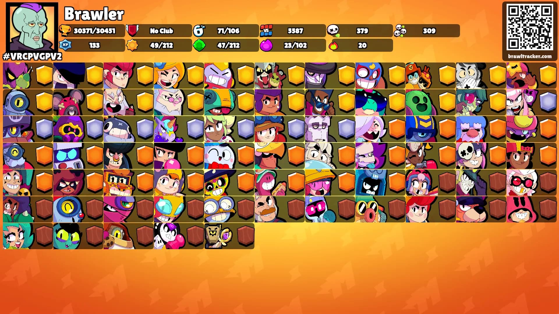 Brawler's Ranks