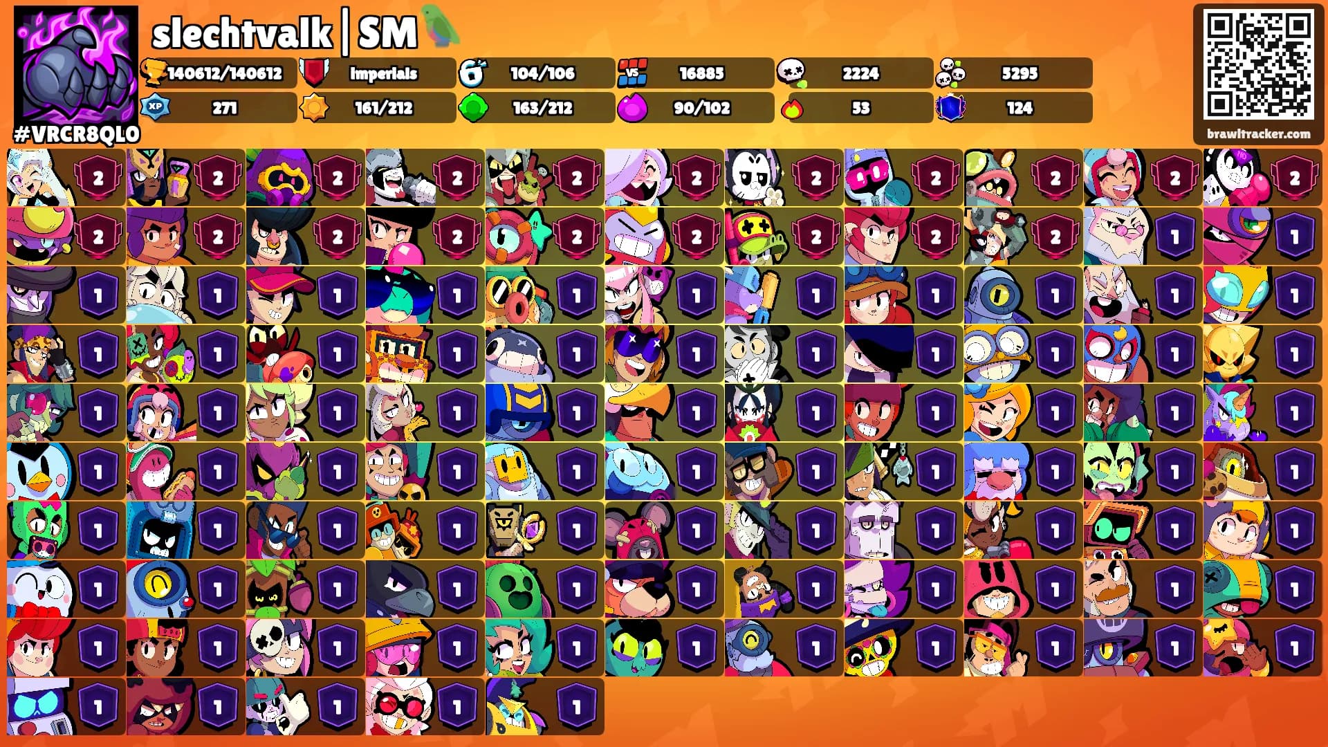 slechtvalk|SM🦜's Ranks